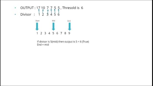 Leetcode 1283. Find the Smallest Divisor Given a Threshold(Frequent interview question) смотреть онлайн