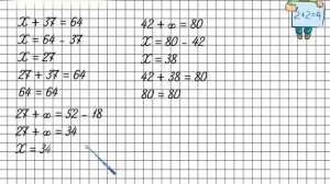 Нахождение неизвестного слагаемого. Математика 4 класс