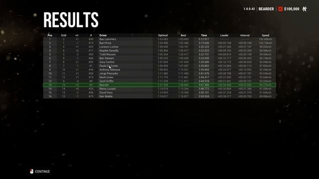 It's Beautiful! KartKraft First Look Gameplay смотреть онлайн