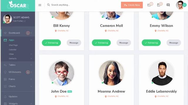 Oscar - Bootstrap 4 Admin Dashboard Template + UI Framework | Themeforest Download смотреть онлайн