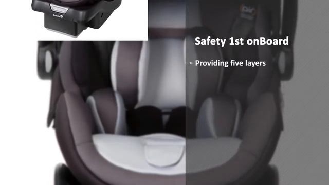 Baby Car Seat: Top 5 Best Baby Car Seats 2020 (NEW) смотреть онлайн