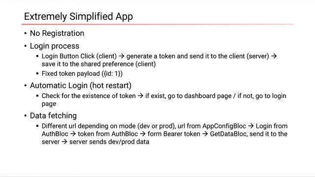 [1/4] Flutter Flavors, Auth Flow and Bloc смотреть онлайн