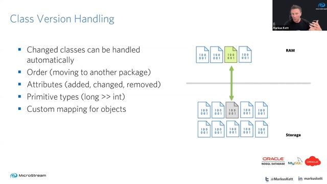 Create In-Memory Database Apps with Java & MicroStream | JUG München (German) смотреть онлайн