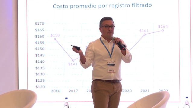 Seguridad Open Banking Grupo GTD - Juan Pablo Alvarez смотреть онлайн