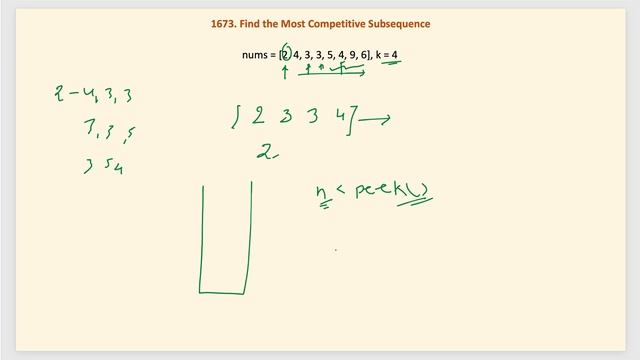 Find the Most Competitive Subsequence | LeetCode 1673 | Stack | Google смотреть онлайн