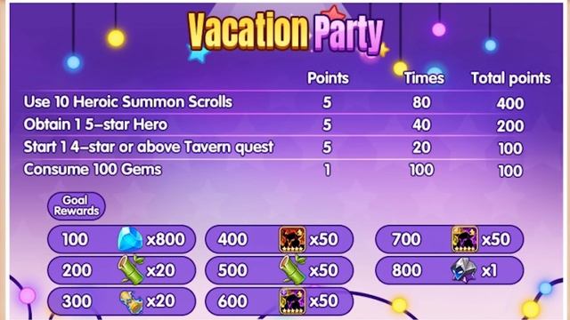 ?Idle Heroes? Крутейшее событие! ?КОРОНА НА ШАРУ / ?Праздничная вечеринка / Бамбуковый царь - Сяхоу смотреть онлайн