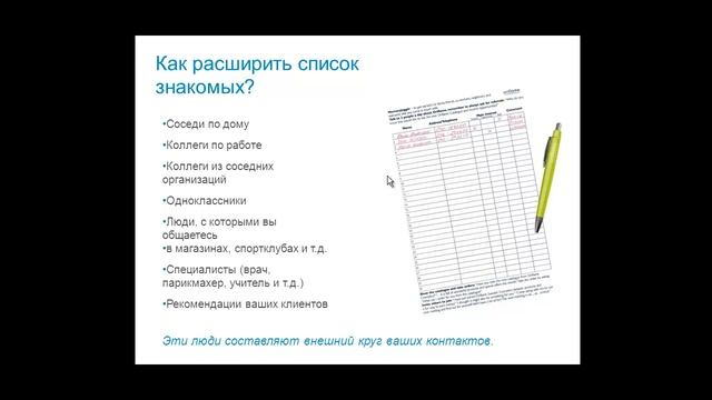 Как составить правильно список знакомых смотреть онлайн