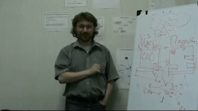 XXI РВК ТеррИМ Денис Падаван-1 смотреть онлайн