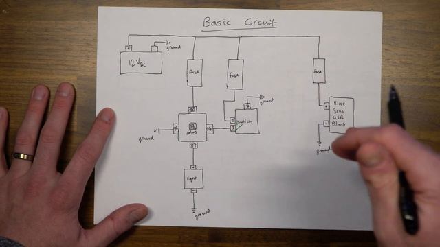 BUDGET In Dash 6 Switch Electrical System | Fuses, Relays & Wiring EXPLAINED! смотреть онлайн