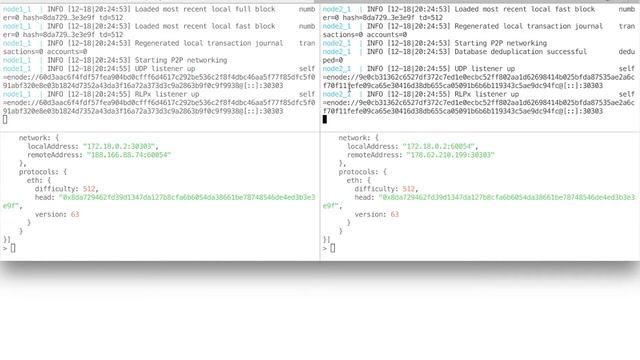 Purelab — Private Ethereum Blockchain смотреть онлайн