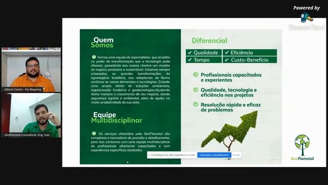 Webinar: Resultados do uso de drones no Agronegócio. смотреть онлайн