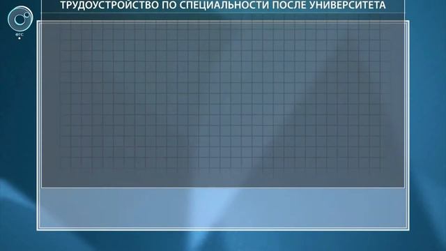 Куда податься с дипломом, но без опыта? Популярные карьерные старты и профессии смотреть онлайн
