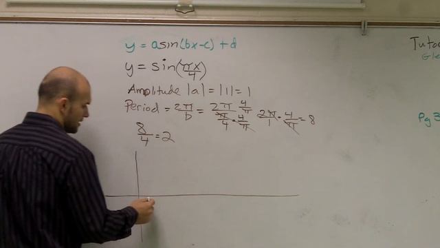 Graphing a Sine Function with a Different Period смотреть онлайн
