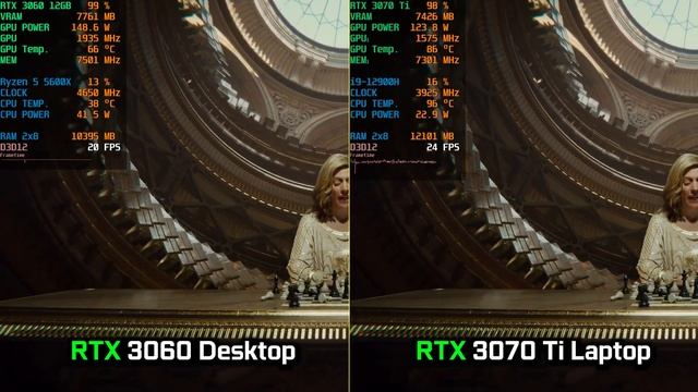 RTX 3070 Ti Laptop Vs RTX 3060 Desktop - How Big Is The Difference?