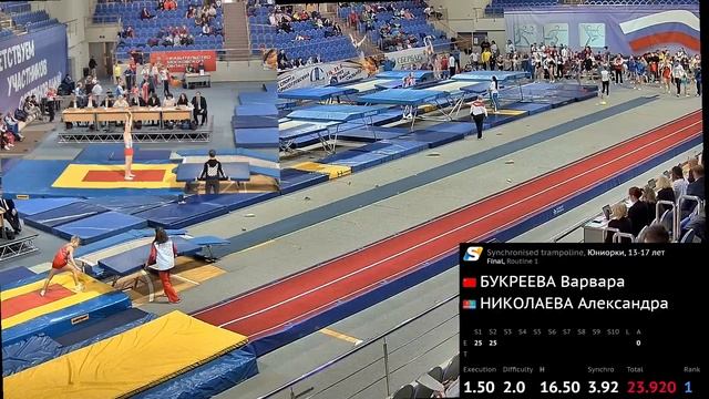 Первенство России по прыжкам на батуте 2019 года День 3 АКД и ДМТ смотреть онлайн