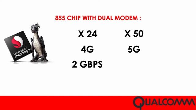 snapdragon 855 ? смотреть онлайн