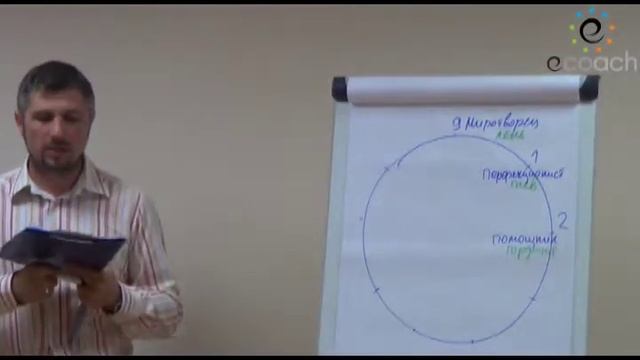 enneaopisanie tipa 9 1 2 3 4 смотреть онлайн