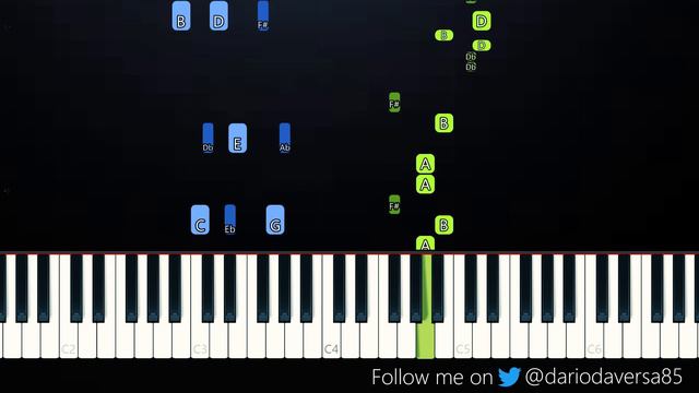 Cardi B - WAP feat. Megan Thee Stallion (Piano Tutorial) смотреть онлайн