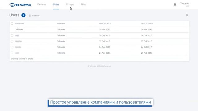 Teltonika FOTA WEB смотреть онлайн