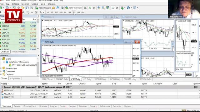 Форекс-прогноз: Торговый план на 27 – 31 марта 2023. Вебинар Михаила Макарова. смотреть онлайн