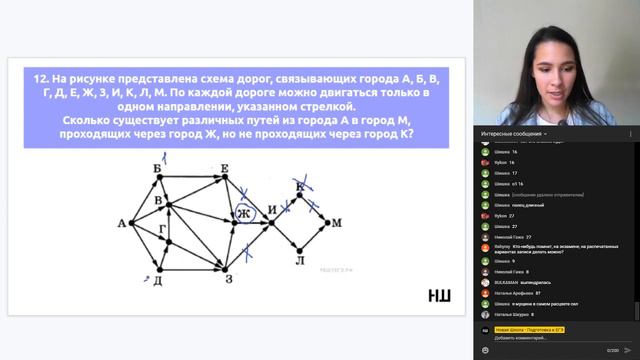 Подсчет путей с обязательной/избегаемой вершинами