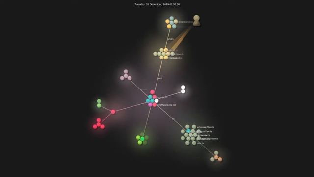 Gource visualisation: mhutchie/vscode-git-graph on 2020-09-14 смотреть онлайн