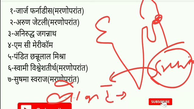 पद्म पुरस्कार 2020/Topic wise current affairs#NTPC, लेखपाल, सुपर TET सभी के लिए # смотреть онлайн