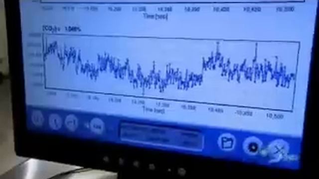 Mythbusters tests global warming theory - does CO2 warm air? смотреть онлайн