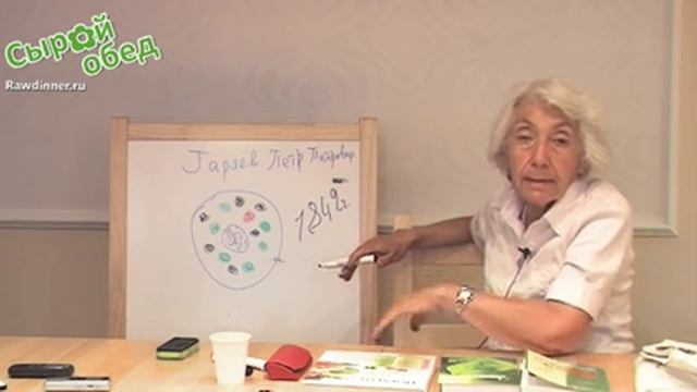 1) Оганян М.В. 9 июня 2013г "Обмен веществ и выведение шлаков" смотреть онлайн