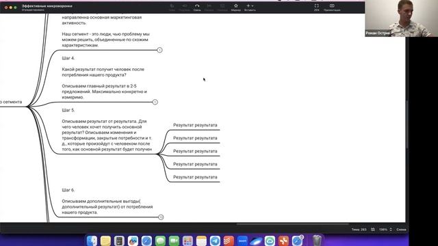 Революция в уходе за волосами