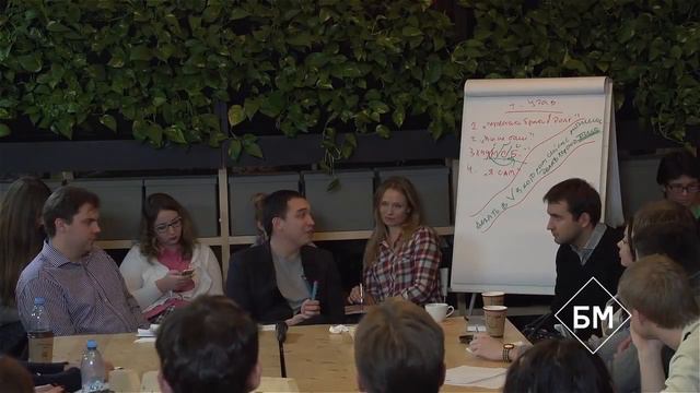 Что делать, если не знаешь, что делать Бизнес Молодость смотреть онлайн
