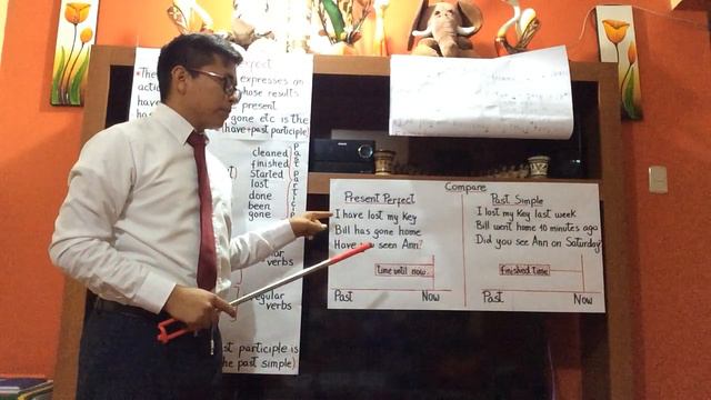 Introduction to the present perfect tense смотреть онлайн