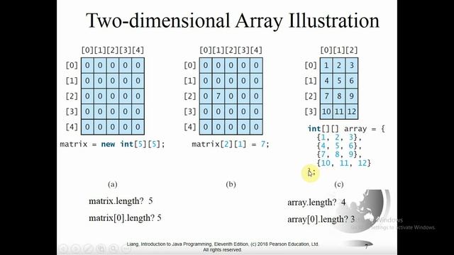 Two Dimensional Arrays in JAVA Part 1 смотреть онлайн