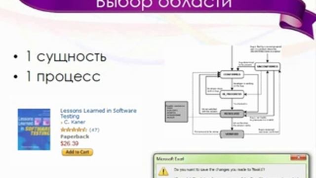 Тест-анализ на основе состояний и переходов смотреть онлайн