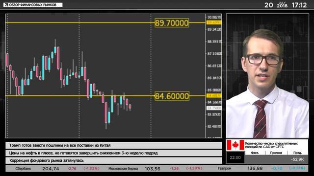 Barclays Bank патентует разработки в области криптовалютных переводов и хранения данных.