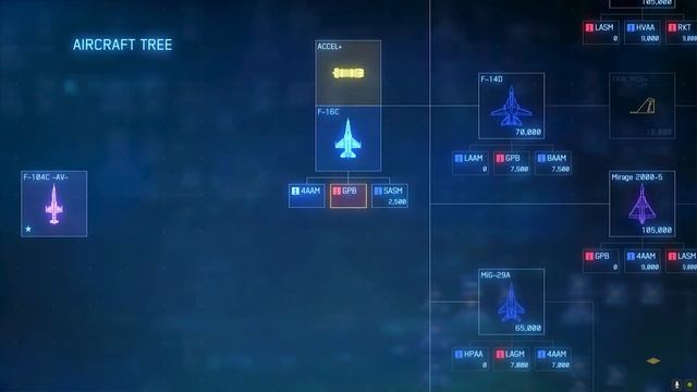 Cheat MRP ACE COMBAT 7 SKIES UNKNOWN смотреть онлайн