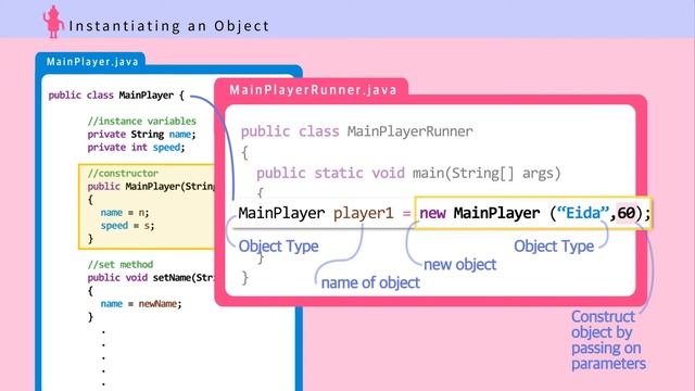 Classes and Objects: Objects смотреть онлайн