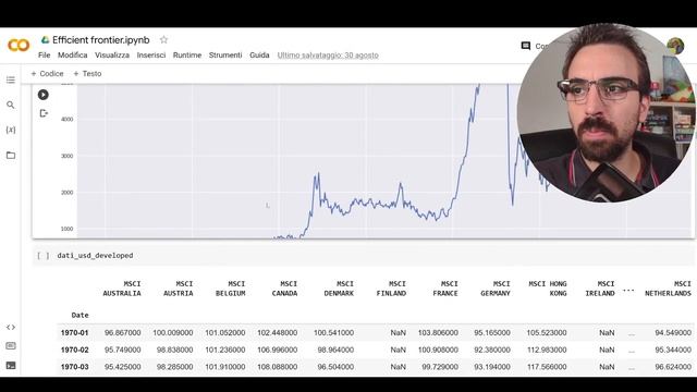Decorrelazione e frontiera efficiente - "ETF In Supposte" episodio 2 смотреть онлайн