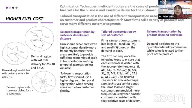 WEBINAR DPW ALFI JATENG & DIY смотреть онлайн