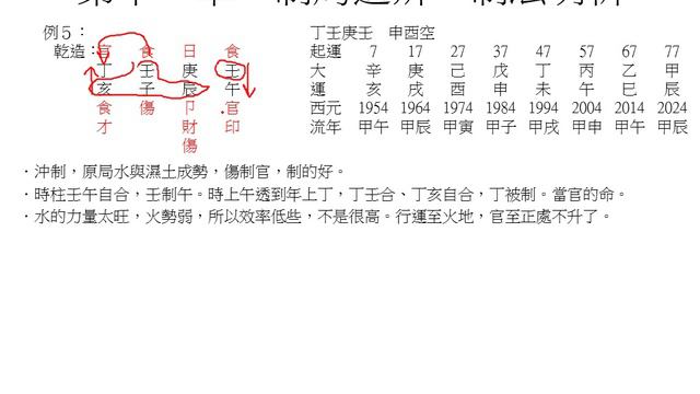 035十一章：制法明析 смотреть онлайн