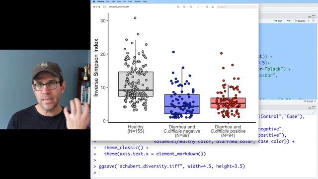 Using the the ggplot2 R package to create a boxplot with individual data points overlayed (CC091) смотреть онлайн