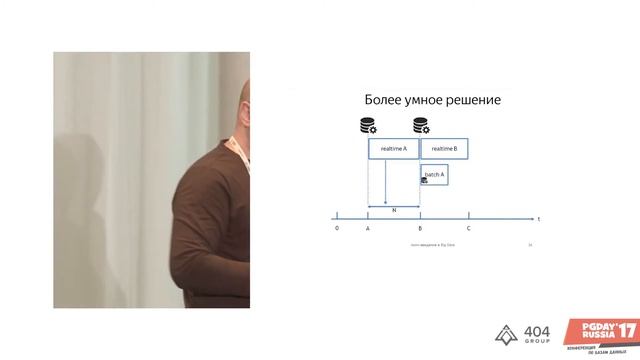 PG Day'17 Russia. Анти-введение в Big Data. Владимир Красильщик (Яндекс) смотреть онлайн