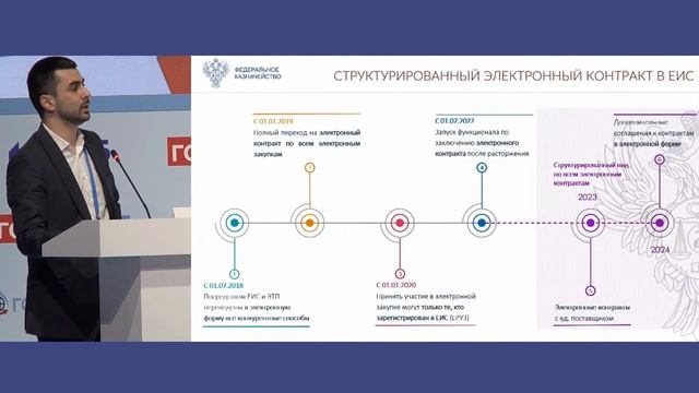 Презентация новаций ЕИС, Петросов Арсен смотреть онлайн