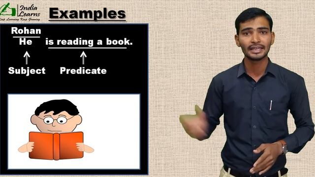 Subject, Predicate and Object | English Grammar смотреть онлайн