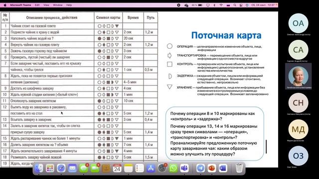 Профессиональные навыки менеджера-20220924_082115-Meeting Recording 1.mp4 смотреть онлайн