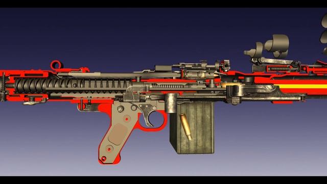 How The MG3 Machine Gun Works | 3D Animation смотреть онлайн
