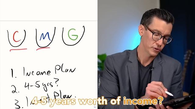 401k Investment Strategy Idea When Your Getting Close to Retirement смотреть онлайн