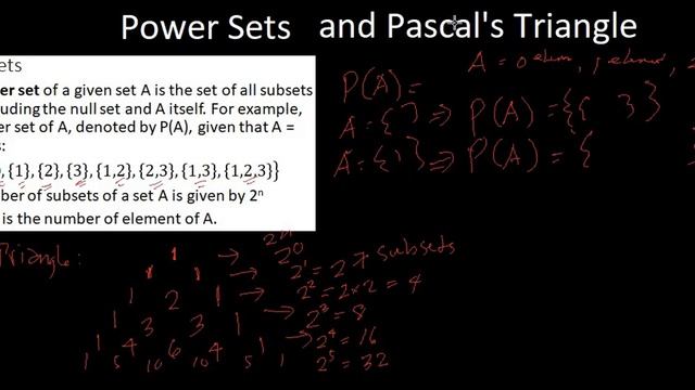 Power Set with Pascal's Triangle смотреть онлайн