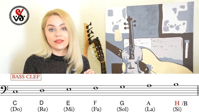 Music Clefs - Beginner Theory Lesson 3 смотреть онлайн