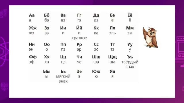 Русский язык. 2 класс. Звуки речи. Различие звука и буквы /24.09.2020/ смотреть онлайн